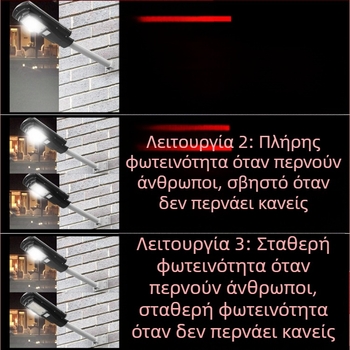 Ηλιακή τοίχου για οικία και κήπο, ενσωματωμένος LED δρόμος υψηλής ισχύος σε ψηλό στύλο, IP67, 60 LED, 450 lm, κράμα αλουμινίου