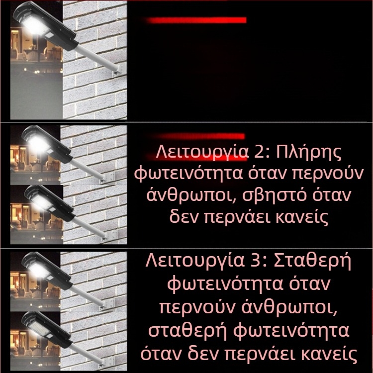 Ηλιακή τοίχου για οικία και κήπο, ενσωματωμένος LED δρόμος υψηλής ισχύος σε ψηλό στύλο, IP67, 60 LED, 450 lm, κράμα αλουμινίου