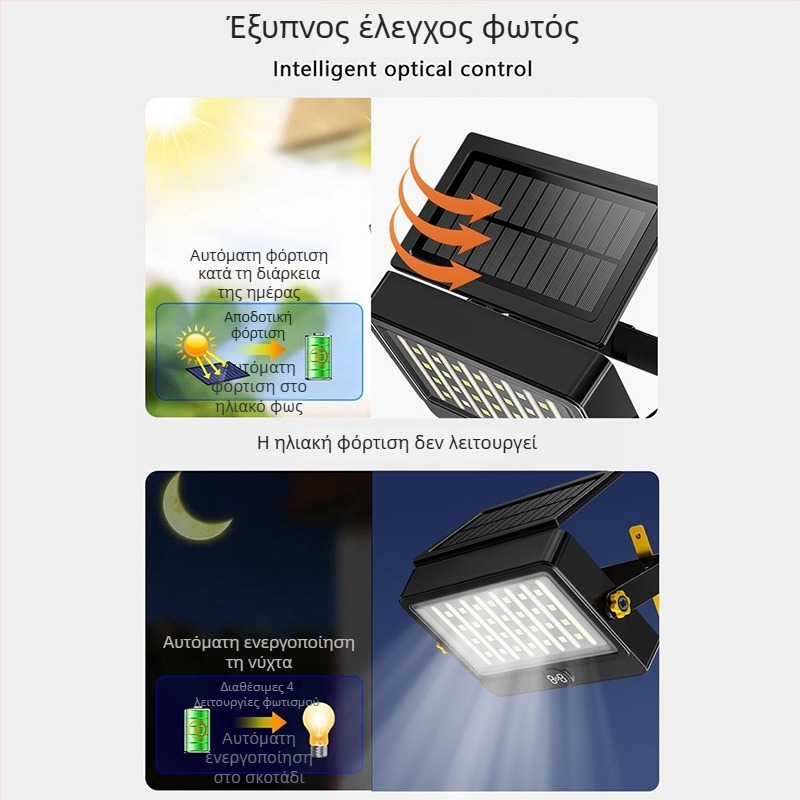 Ηλιακό εξωτερικό φως κήπου με αισθητήρα κίνησης, IP65 αδιάβροχο, 20W υψηλής ισχύος, πολυλειτουργικός φωτισμός.