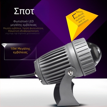 LED γραμμικό φωτιστικό προβολέας 10W, εξωτερικό, IP65 ανθεκτικό στις καιρικές συνθήκες, τοίχου εγκατάσταση