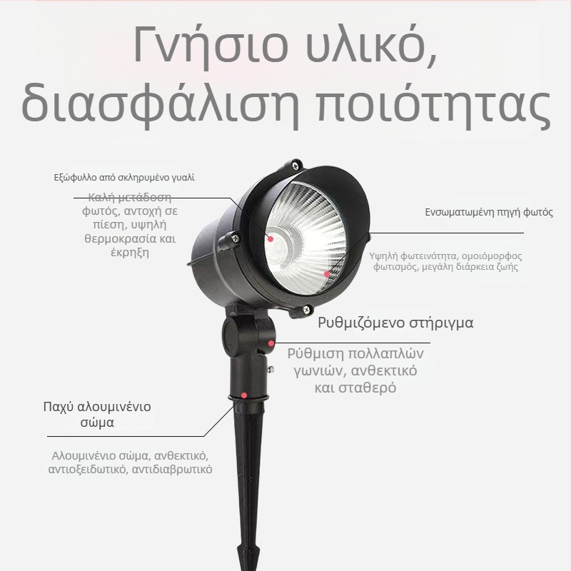 LED φωτιστικό εδάφους εξωτερικού χώρου, αδιάβροχος προβολέας κήπου COB LED