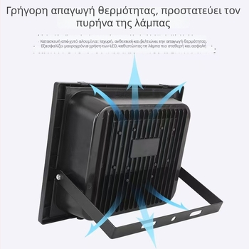 Ηλιακοί προβολείς, φώτα κήπου, φώτα δρόμου και τοίχου