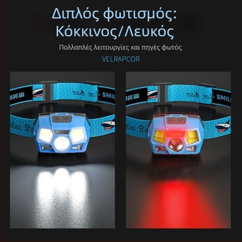 Smiling Shark Mini Επαναφορτιζόμενος φακός κεφαλής με μακρύ χρόνο μπαταρίας, ελαφρύ προβολέ για επιθεώρηση και καθημερινή χρήση
