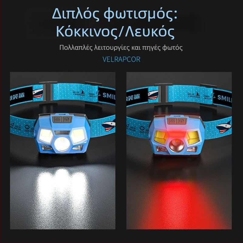Smiling Shark Mini Επαναφορτιζόμενος φακός κεφαλής με μακρύ χρόνο μπαταρίας, ελαφρύ προβολέ για επιθεώρηση και καθημερινή χρήση
