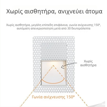 LED φως ποδιού χωρίς πλαίσιο για διαδρόμους και σκάλες, εντοιχισμένο φωτιστικό γωνίας τοίχου, μινιμαλιστικός σχεδιασμός
