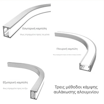 LED καμπύλη ενσωματωμένου οροφής γραμμικό φως, καμπύλος ημικυκλικός αλουμινένιος αγωγός φωτός, οροφής διακοσμητικό φως