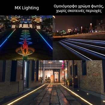 Yimei LED γραμμικό φωτιστικό τοίχου ενσωματωμένο στο έδαφος, εξωτερικός αδιάβροχος προβολέας, ζεστό λευκό