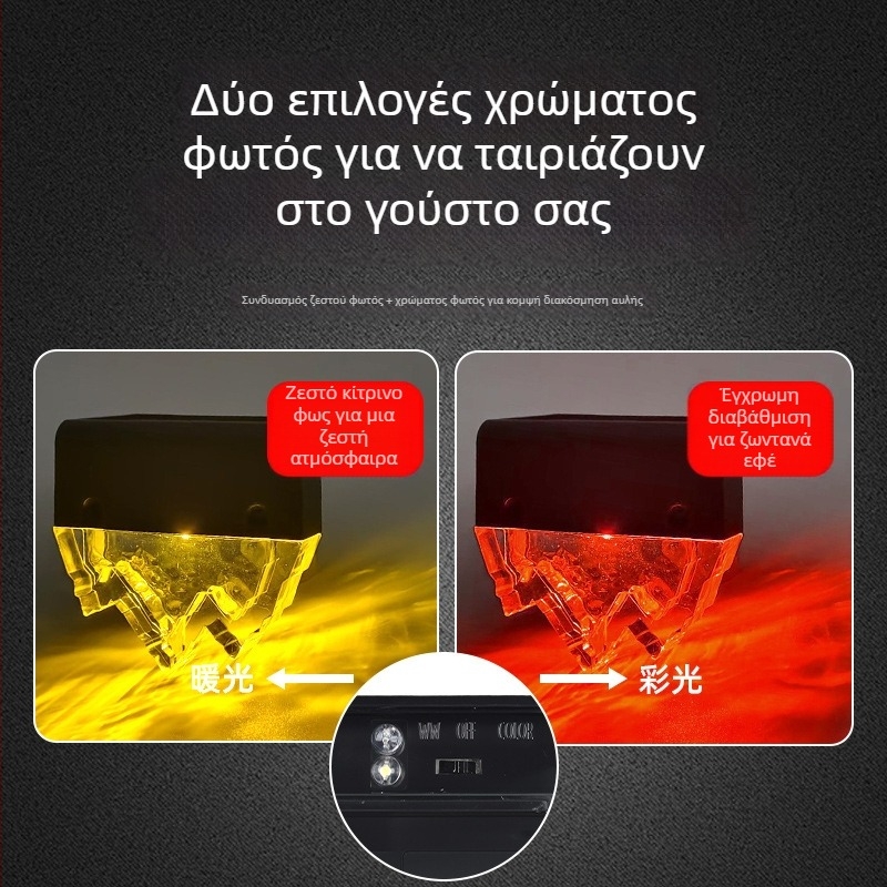 Ηλιακά φώτα βημάτων για αυλή και κήπο – αδιάβροχος φωτισμός διαδρομών, φωτιστικά τοίχου για λούσιμο τοίχων, φωτιστικά για σκάλες, LED βήματα τύπου iceberg