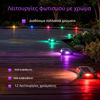 Ηλιακό φωτιστικό κατάστρωμα με RF τηλεχειριστήριο, περίβλημα από χυτό αλουμίνιο, φως οδικών στηλών, φως γκαζόν, υπόγειος φωτισμός, φως βημάτων και σήραγγα