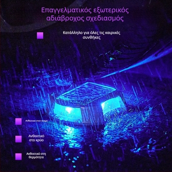 Ηλιακό φωτιστικό κατάστρωμα με RF τηλεχειριστήριο, περίβλημα από χυτό αλουμίνιο, φως οδικών στηλών, φως γκαζόν, υπόγειος φωτισμός, φως βημάτων και σήραγγα