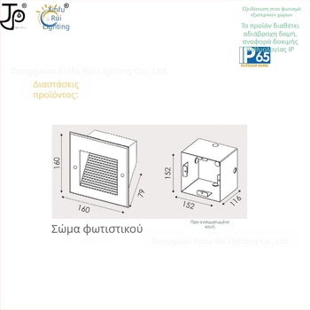 IP65 αδιάβροτο φως για σκαλιά ενσωματωμένο, 6W, δέσμη 120°