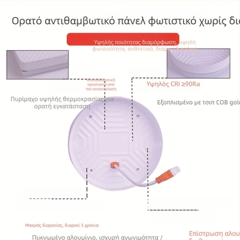 LED πάνελ χωρίς πλαίσιο, επιφανειακά τοποθετούμενο downlight οροφής — κυκλικό ή τετράγωνο