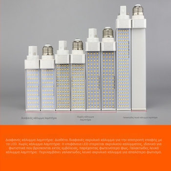 LED οριζόντια λάμπα με βύσμα, πλήρως αλουμινένιο σώμα, βύσμα G24, 110–240V, μονόπλευρη LED λάμπα καλαμποκιού