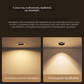 LED προβολέας με αντι-ανακλάσεις για φωτισμό τοίχου τύπου wash, στενή στεφάνη και βαθύ κυπελλο ενσωματωμένου οροφής φωτιστικού σώματος