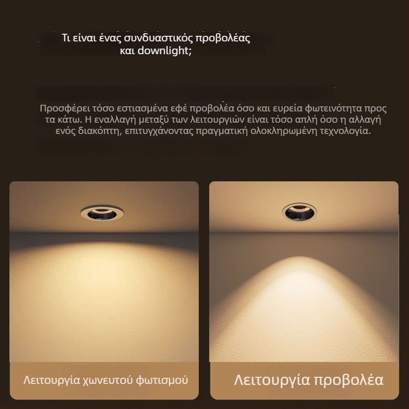 LED προβολέας με αντι-ανακλάσεις για φωτισμό τοίχου τύπου wash, στενή στεφάνη και βαθύ κυπελλο ενσωματωμένου οροφής φωτιστικού σώματος
