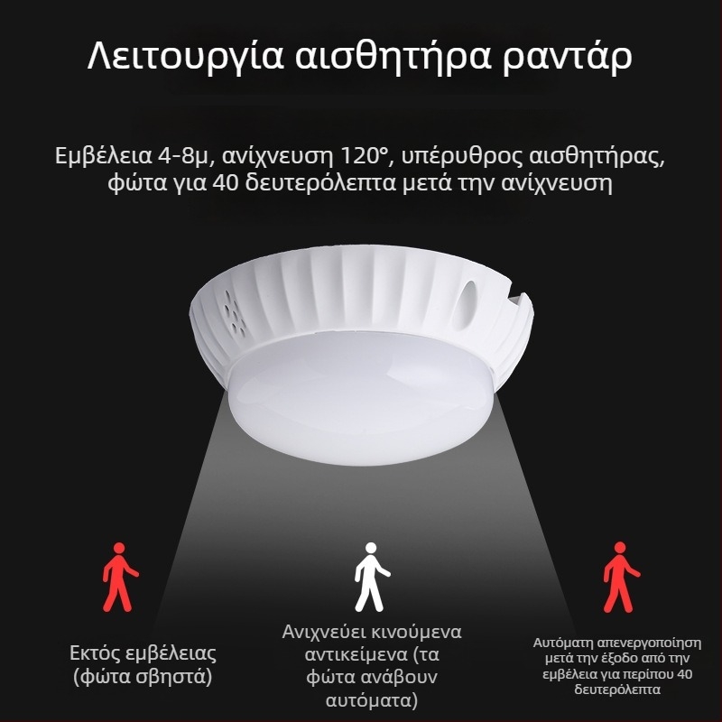 LED φωτιστικό οροφής με ραντάρ ανίχνευσης κίνησης και έλεγχο ήχου-φωτός, ημικυκλικός διαχύτης