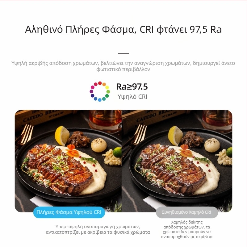 LED PAR38 φωτιστικό για φυτά με πλήρες φάσμα και προστασία ματιών, 30W, E27, CRI 98, 3000K/4000K/5800K