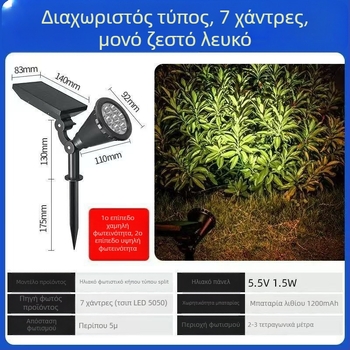 Ηλιακά φώτα κήπου και τοπίου με προβολέα για δέντρα, φώτα γκαζόν, εξοικονόμηση ενέργειας, εξωτερικά φώτα με αισθητήρα φωτός