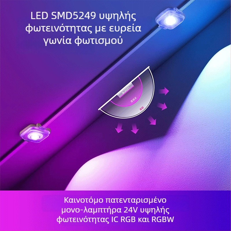 Αλυσίδα LED Bluetooth RGB για γείσα και αυλή — φως περιβάλλοντος με μεταβαλλόμενα χρώματα