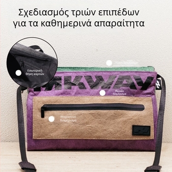 Αδιάβροχο μικρό σακίδιο crossbody για άνδρες και γυναίκες, ελαφρύ, πολυλειτουργικό messenger τσαντάκι για ποδηλασία, Dupont προσαρμογή