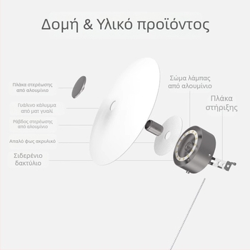 LED τοίχου υπνοδωμάτιο – πολυτελές τοίχιο φως, κρεμαστό φωτιστικό με λαβή έλξης, δημιουργικό φωτιστικό για κύριο υπνοδωμάτιο, μοντέρνο μινιμαλιστικό σχέδιο