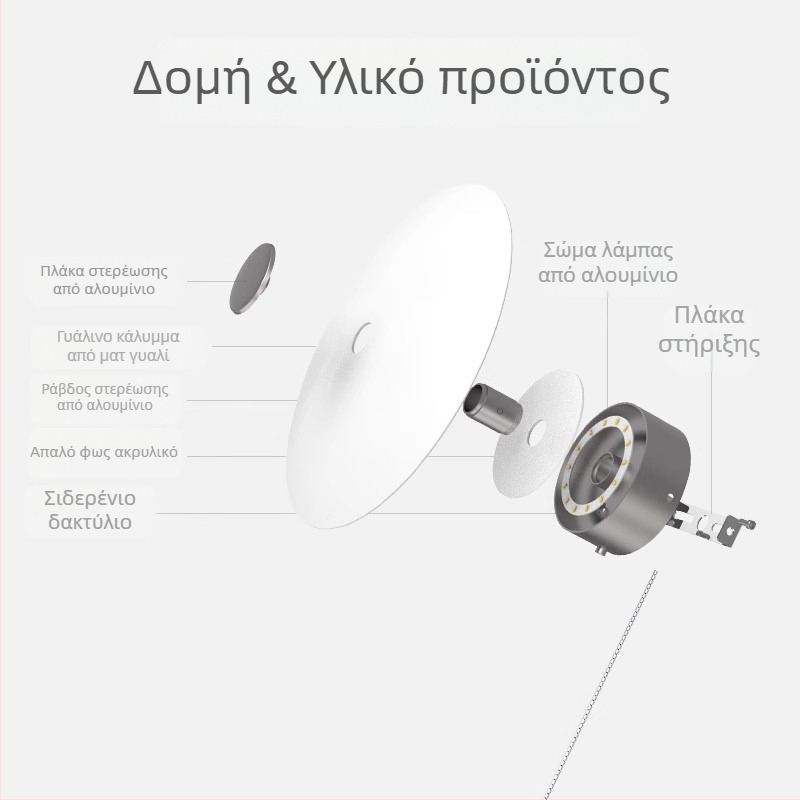 LED τοίχου υπνοδωμάτιο – πολυτελές τοίχιο φως, κρεμαστό φωτιστικό με λαβή έλξης, δημιουργικό φωτιστικό για κύριο υπνοδωμάτιο, μοντέρνο μινιμαλιστικό σχέδιο