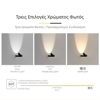 Μοντέρνο μινιμαλιστικό φωτιστικό τοίχου για σκάλες με LED, φωτισμός βημάτων και διακόσμητικό τοίχου