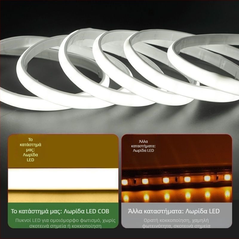 COB γραμμική λωρίδα LED, αδιάβροχη, 220V για εσωτερική και εξωτερική χρήση, 240 LED ανά μέτρο, 10 W/m, 180° δέσμη