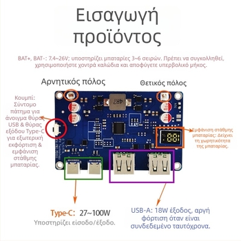 Μονάδα Power Bank 100W με διπλής κατεύθυνσης γρήγορη φόρτιση – PCB DIY μητρική πλακέτα PD3.0/QC πρωτόκολλο