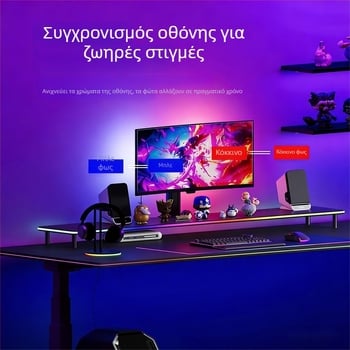 Λωρίδα LED RGB για οθόνη με συγχρονισμό φωτισμού με την οθόνη