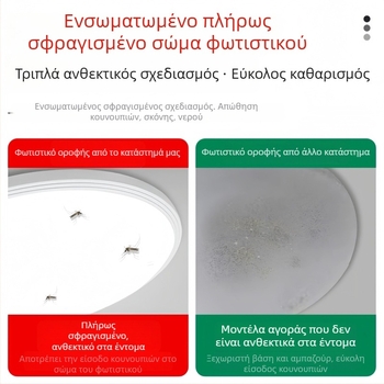 LED οροφής με πλήρη σφράγιση, υπερ-λεπτή, μοντέρνος μινιμαλιστικός σχεδιασμός, κυκλικό κύριο φως για υπνοδωμάτιο, μπαλκόνι και μπάνιο, προστασία ματιών
