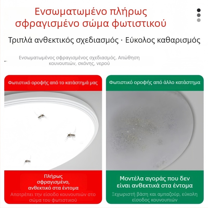 LED οροφής με πλήρη σφράγιση, υπερ-λεπτή, μοντέρνος μινιμαλιστικός σχεδιασμός, κυκλικό κύριο φως για υπνοδωμάτιο, μπαλκόνι και μπάνιο, προστασία ματιών