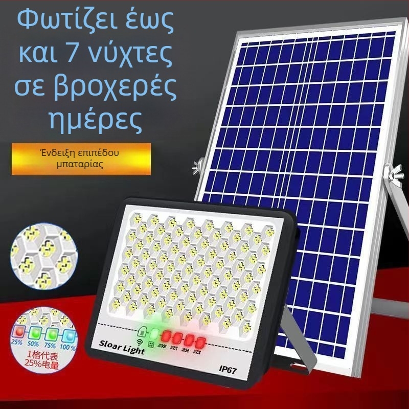 Ηλιακή εξωτερική λυχνία για κήπο και δρόμους, επιλογές ισχύος: 300W, 3000W, 5000W, 10000W; IP65; 36V; SMD2835