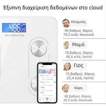 Ηλεκτρονική ζυγαριά για ενήλικες, οικιακή χρήση, ζυγαριά λίπους σώματος με Bluetooth, Έξυπνη ζυγαριά σώματος, κατάλληλη για φοιτητικές εστίες