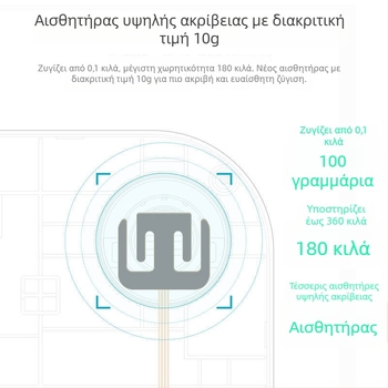 Έξυπνη ζυγαριά σώματος με Bluetooth - Ψηφιακή ζυγαριά για οικιακή χρήση