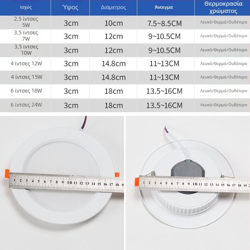 LED εντοιχιζόμενο φωτιστικό οροφής downlight, 5W τρίχρωμο ρυθμιζόμενο φως για σαλόνι και διάδρομο, Cat-Eye προβολέας