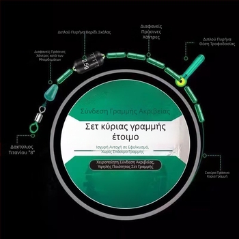 Toray ενισχυμένο PE νήμα — κύρια γραμμή, προδεμένες αρματωσιές, σετ για αγωνιστικό ψάρεμα μεγάλων ψαριών