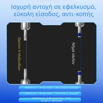 Υπερ-λεπτή γραμμή Dyneema για ψάρεμα, μαλακή, ανθεκτική στη φθορά, με υψηλή αντοχή σε τάση