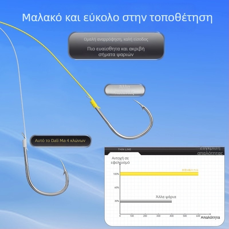 Υπερ-λεπτή γραμμή Dyneema για ψάρεμα, μαλακή, ανθεκτική στη φθορά, με υψηλή αντοχή σε τάση