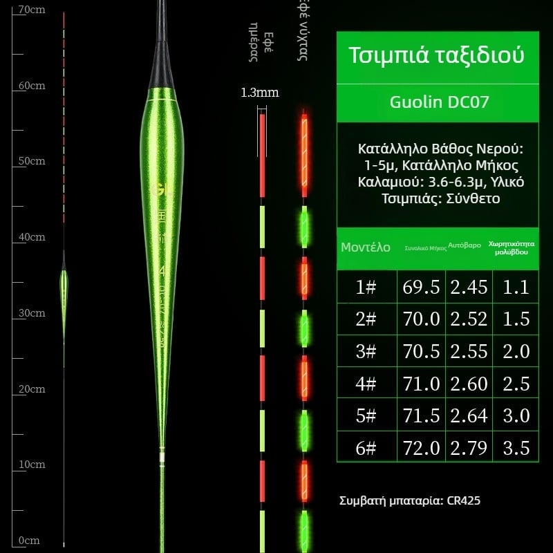 Μακρύ φωτιζόμενο φλοτ για βαθιά νερά, ημέρα και νύχτα, με επιμηκυμένο σκληρό άκρο