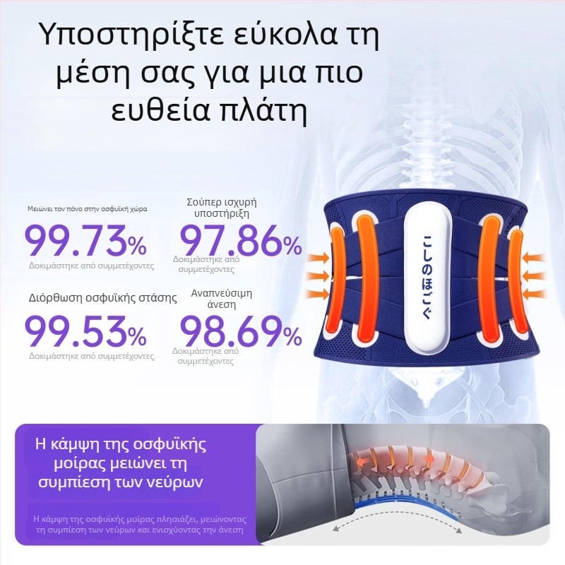 Ιατρική ζώνη οσφυϊκής στήριξης για κήλη του μεσοσπονδύλιου δίσκου, καταπόνηση οσφυϊκών μυών και πόνο στην πλάτη, στήριξη μέσης, unisex
