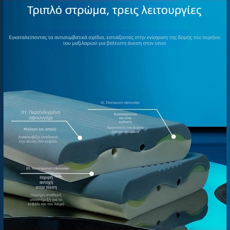 Τέταρτης γενιάς Pro μαξιλάρι βαθύ ύπνο με στήριξη αυχένα, σετ μαξιλαριού με θήκη και πυρήνα μνήμης, αναπνεύσιμο μαξιλάρι ύπνου σε κουτί δώρου