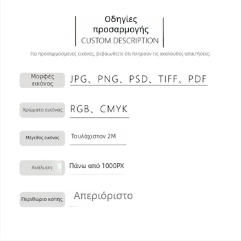 Αδιάβροχη ζωγραφιά καμβά για είσοδο και σαλόνι, φόντο τηλεόρασης, εξατομικευμένο διακοσμητικό έργο