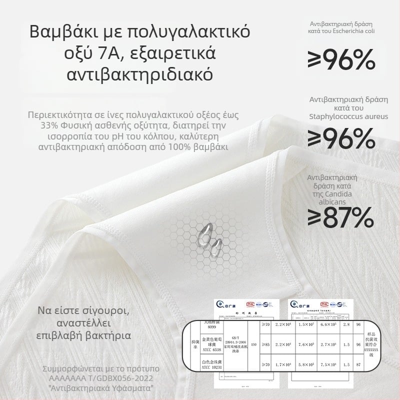 Βαμβαρωμένα γυναικεία τρίγωνα εσώρουχα με αντιβακτηριακή επένδυση από πολυλακτικό οξύ, ψηλή μέση, φαρδιά πόδια, plus size, χωρίς ραφές