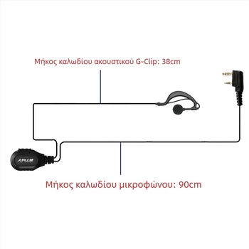 BF888S, UV5R, UV-9R, TC-510 Προσαρμογέας για Κ-τύπου εξάγωνο PTT ακουστικό