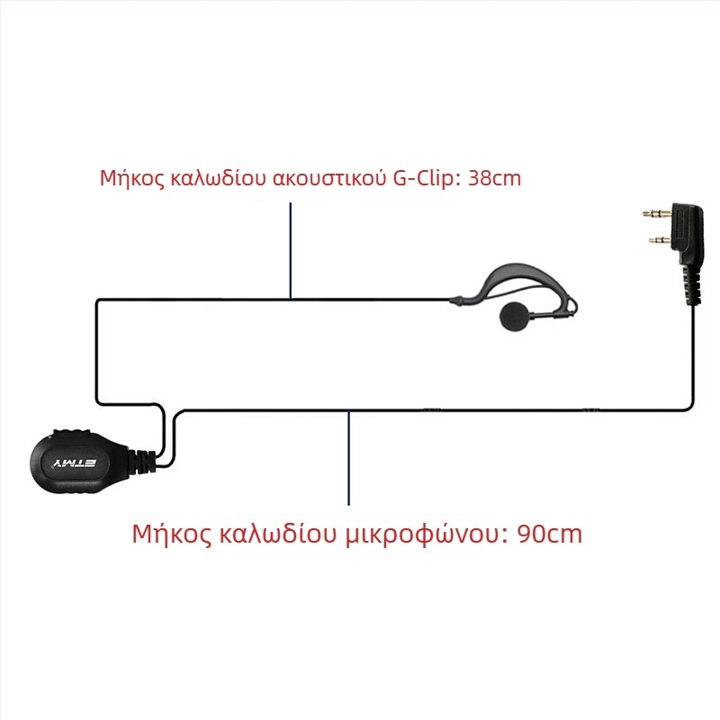BF888S, UV5R, UV-9R, TC-510 Προσαρμογέας για Κ-τύπου εξάγωνο PTT ακουστικό