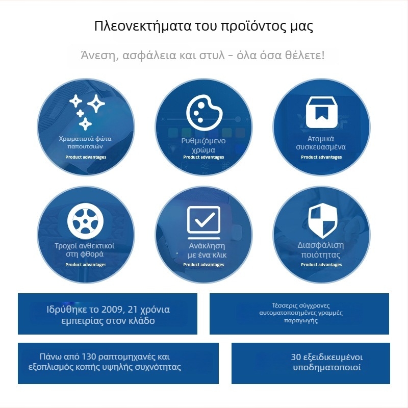 Αναπνεόμενα παιδικά παπούτσια LED με διπλά ρόδα, για εξωτερικά αθλήματα