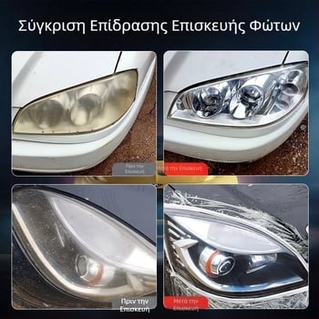 Weiyue Υγρό Επισκευής Φαναριού - Απομάκρυνση γρατσουνιών, Επαναφορά φωτεινότητας, Επιδιόρθωση ρωγμών