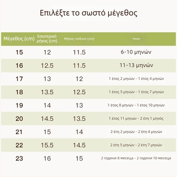 Καλοκαιρινά βρεφικά παπούτσια βάδισης με διάτρητο επάνω μέρος από δίχτυ, αναπνεύσιμα, αντιολισθητικά, για αγόρια και κορίτσια 1–3 ετών, με βέλκρο