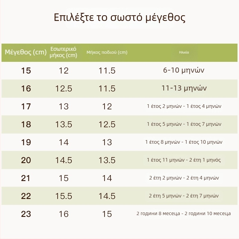 Καλοκαιρινά βρεφικά παπούτσια βάδισης με διάτρητο επάνω μέρος από δίχτυ, αναπνεύσιμα, αντιολισθητικά, για αγόρια και κορίτσια 1–3 ετών, με βέλκρο